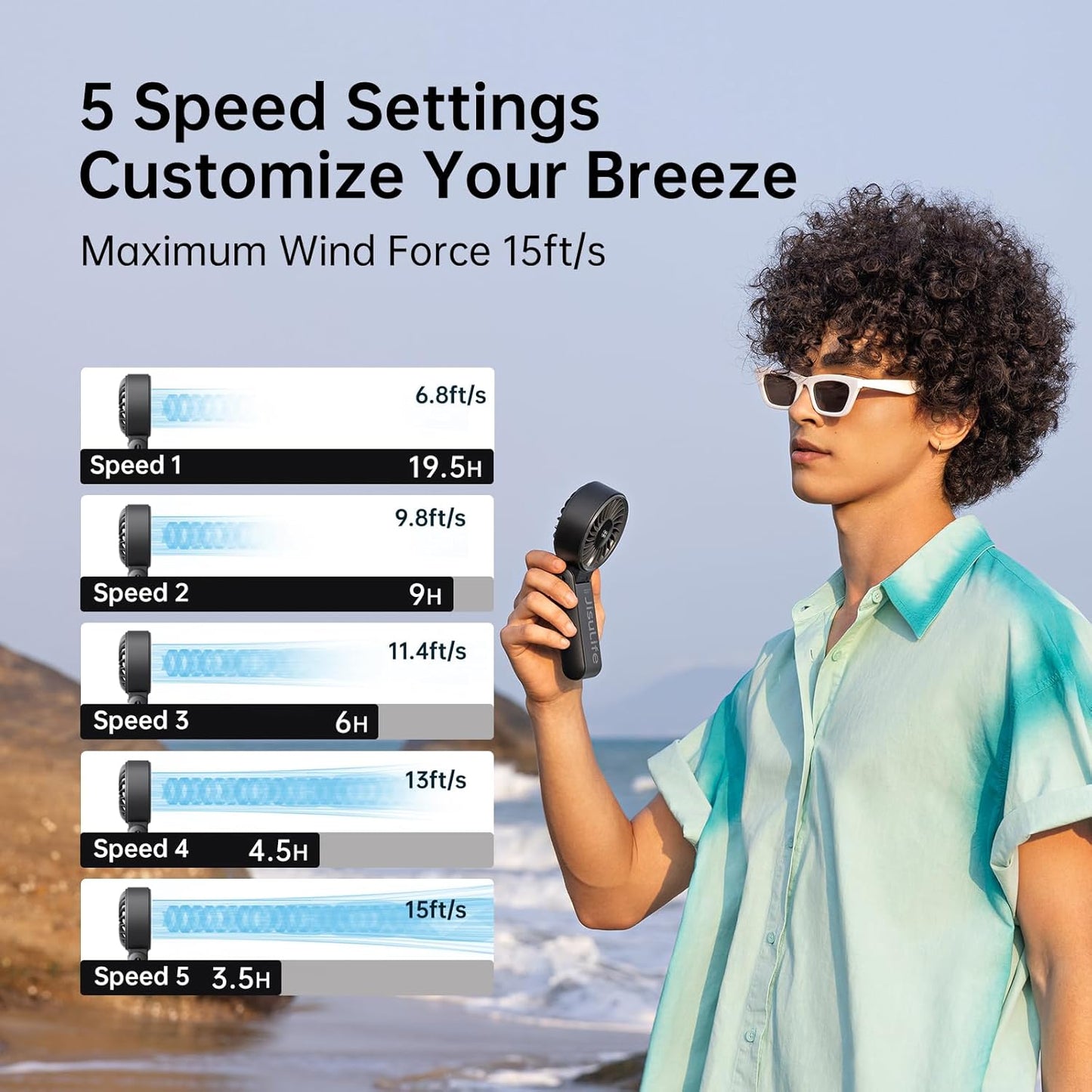 Handheld Fan Life7 – Ultimate Flexibility: High-Power Motor, LED Display, 19.5 Hrs Cooling, 5000Mah Rechargeable, 5-Speed, Foldable Design, 3-IN-1 Portable Fan for Travel Cruise Beach(Black)