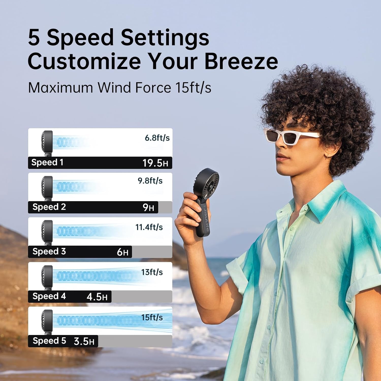 Handheld Fan Life7 – Ultimate Flexibility: High-Power Motor, LED Display, 19.5 Hrs Cooling, 5000Mah Rechargeable, 5-Speed, Foldable Design, 3-IN-1 Portable Fan for Travel Cruise Beach(Black)